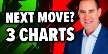 3 S&P 500 Charts That Point to the Next Big Move