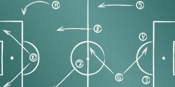 Offense vs. Defense: How Geopolitical Tensions Shape Market Trends