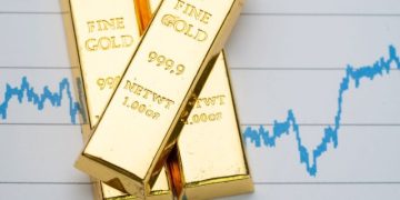 Gold Price, Markets Trade Flat After US Strikes on Iran