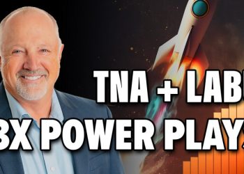 How I Triple My Returns With 3x Leveraged ETFs!